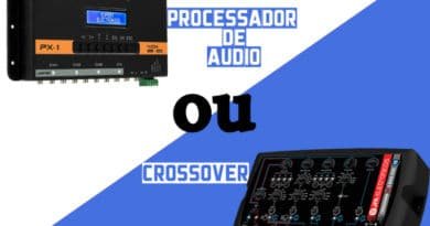 Processador de áudio ou crossover