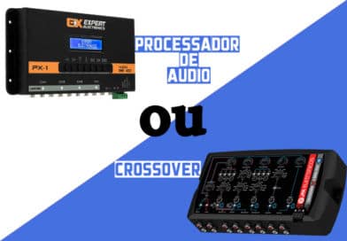 Processador de áudio ou crossover