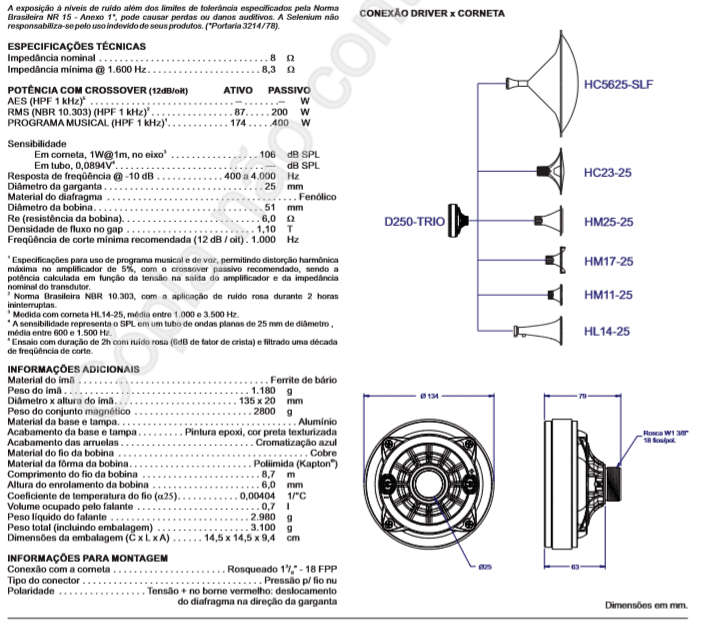 D200 D250x ou D250 Trio